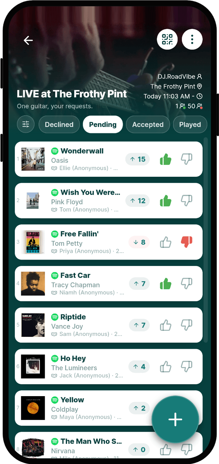 Guest view of song requests with upvotes