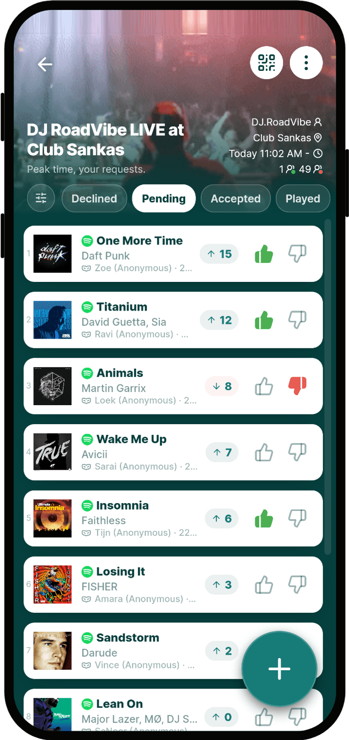 Guest view of song requests with upvotes